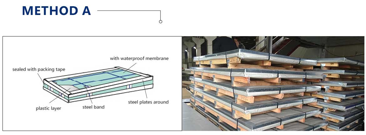 Color Stainless Steel Sheet Plate