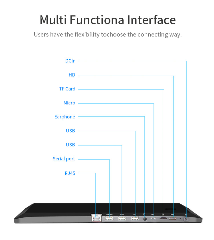 13.3inch 1.5GHZ All In One Touch Screen PC