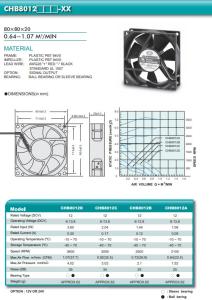 China 80x80x20mm High Airflow PBT Cpu Processor Fan factory