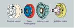 Compact Poclain MS50 Hydraulic Pump Motor Parts , Hydraulic Pump Repair Kit