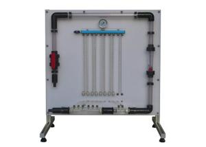 China Educational Equipment Technical Teaching Equipment Flow Meter Demonstration factory