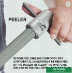Ppr Perforated Aluminum Pipe Ppr Composite Aluminum Pipe PN16 PN20 4m Length