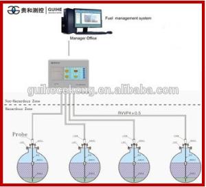 China Fuel filling station RS485 Storage petrol station diesel tank level meter fuel tank folow sensor magnetic probe ATG factory