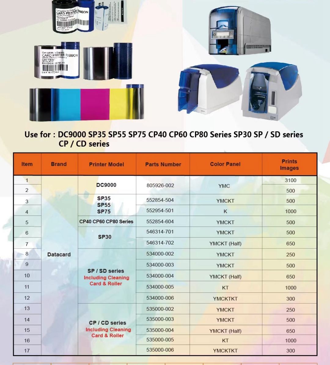 Pointman TP-9000 TP-9100 TP-9200 Printer Compatible 9mm Width Ribbon for Printer