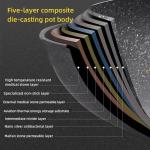 Factory Wholesale Cooking Cookware Black 32cm Multiple Styles Non Stick Iron