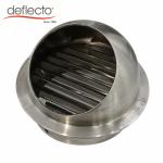 Waterproof Ventilation Round Metal Air Vent Cap Stainless Steel Vent Grille With