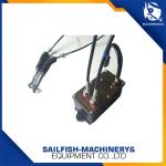 Hot sale good quality E320B throttle motor for CAT excavator