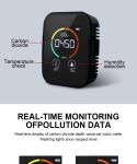 TVOC Formaldehyde HCHO Portable CO2 Meter 1500mAh ABS
