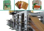CE Certification Double Valve Pasted Bottom Sealing Bag Making Machine High