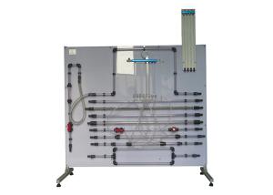 China Educational Equipment Technical Teaching Equipment Pipe Friction Apparatus factory