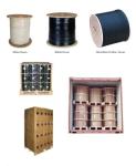 1 Conductor RG59 Coaxial Power Cable for CCTV Camera Communication Durable