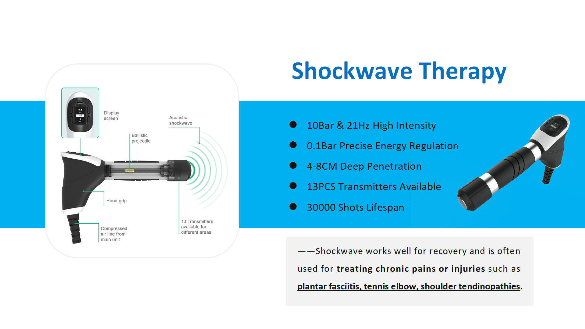 Physiotherapy Pneumatic Shock Wave Spine Muscle Relaxation Shockwave Therapy