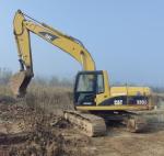 Good Health and Active CAT 320C 20 Ton Used Excavator with Original Hydraulic