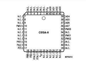 China MCU Microcontroller Unit SABC501-LN - SIEMENS - 8-Bit CMOS Microcontroller factory