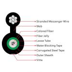 Figure 8 Center Tube Multimode Fiber Cable 12 Core Singlemode For FTTX FTTH