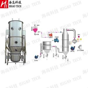 China Food Chemical Spray Dryer Machine Powder Granules Fluidized Bed Spray Granulation factory