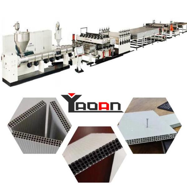 PP Hollow Building Formwork Production Line For Building Material , PP Hollow