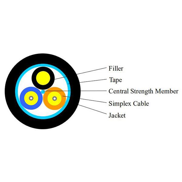 7.2mm Outdoor Fiber Optic Cable , Base Station Outdoor Multimode Fiber Optic