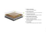 1227X187X3MM PVC Luxury Vinyl Flooring Embossed UV Coating Bathroom Thickness