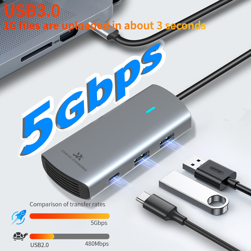 Experience Seamless Connectivity with Our USB C Hub and USB Type-C Compatibility