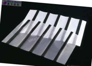 China Glossy Surface PVC Magnetic Stripes PVC Coated Overlay factory