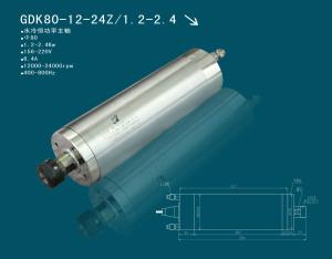China metal cutting spindle motor 1.5KW constant power good guarantee factory