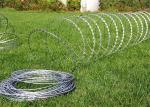 Isolation Effect Galvanized Prison Razor Mesh Fence 150x300mm