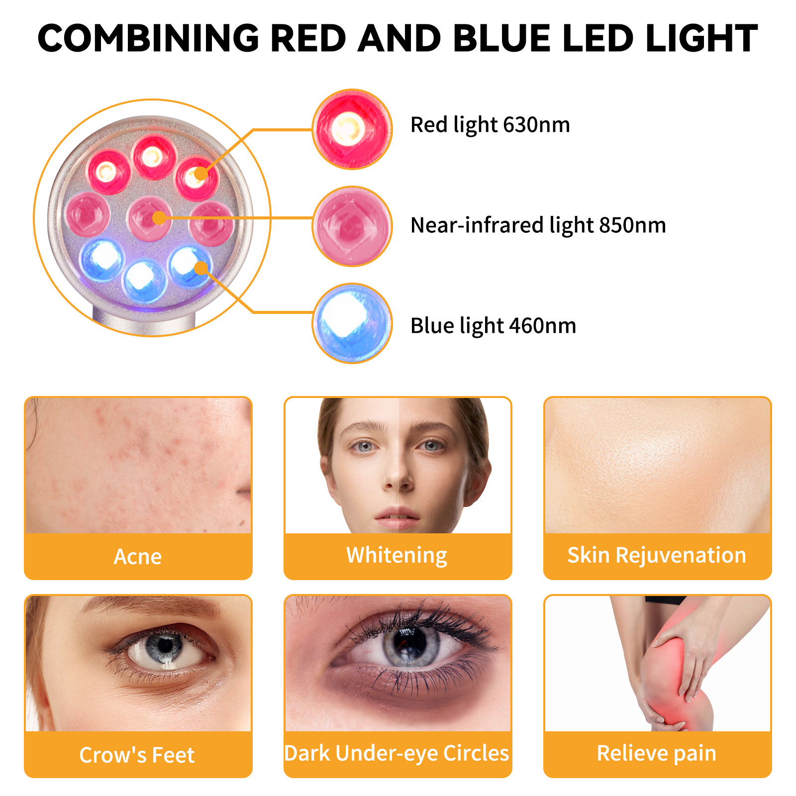 Handheld 460nm 630nm 850nm LED Therapy Lamp for Skin Rejuvenation / Pain Relief