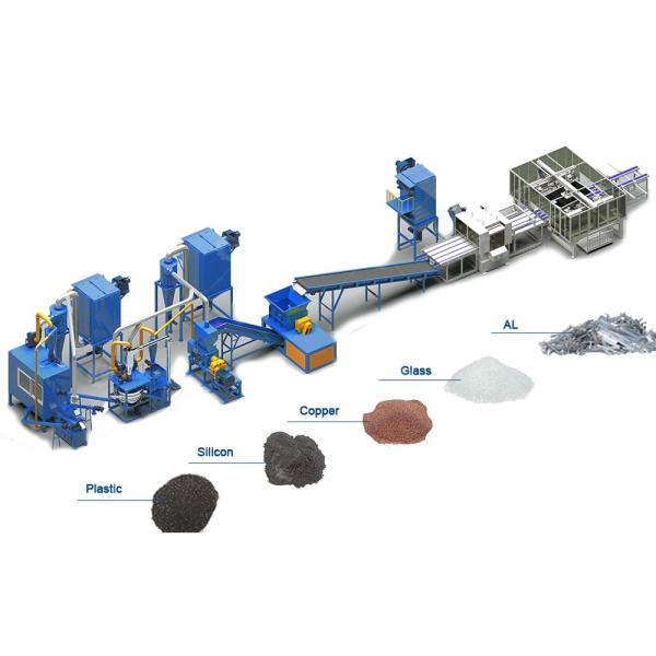 Industrial Machinery to Recycle Solar Panels 200-1000kg/h Capacity for