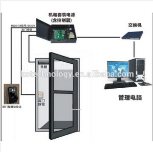SDK Door Access Control Vein1.0 Fingerprint Vein Reader