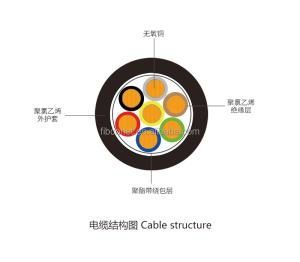 China Installable Flexible Copper Core PVC Armored Fiber Optic Cable with ≥ 10 Conductors factory