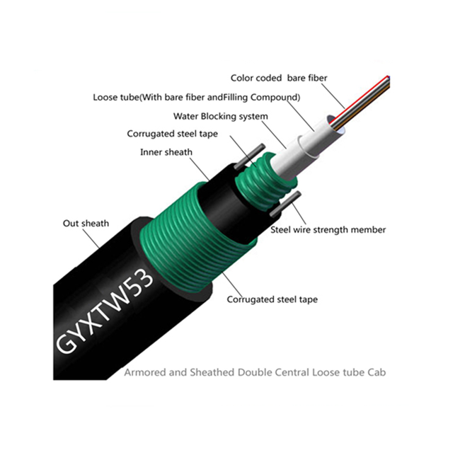 GYXTW53 Aerial Overhead Single Mode Ftth Fiber Optical Cable Outdoor