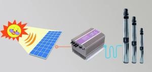 China Multi Stage DC Solar Water Pump Seawater Desalination Easy Installation factory