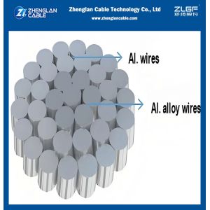 ACAR Concentrically Stranded Bare Aluminum Conductor with 6201-T81 Core Higher Capacity and Strength