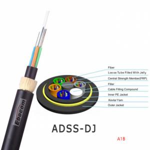 China Single Sheath/Jacket ADSS Fiber Optic Cable factory
