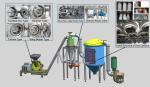 Commercial Industrial SS304 90% Chili Grinding Machine