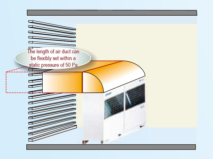 Commercial Central VRF Air Conditioner With Brushless DC Motor