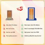 100W Laser Diode Bar Stack 755nm 808nm 1064nm Diode Laser Bar
