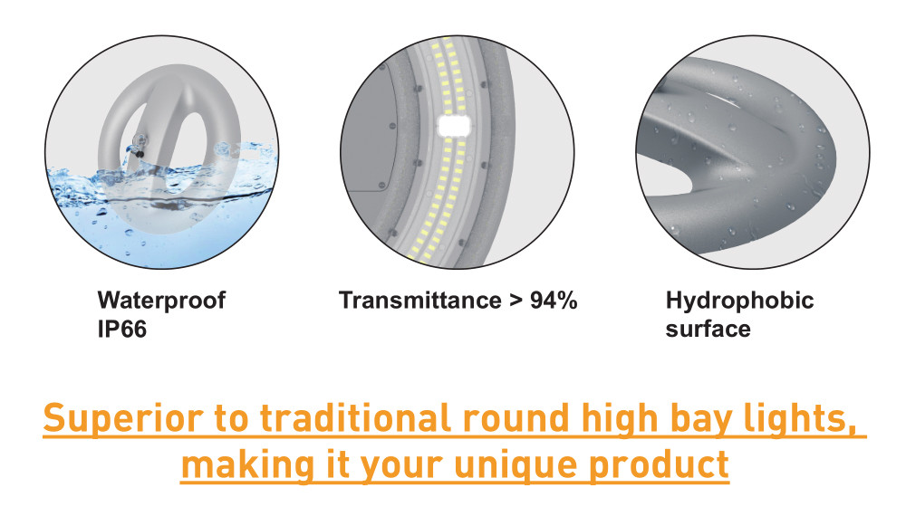 200W Led High Bay Lamps Suitable for dusty places indoor stadium Waterproof for IP66 Transmittance > 94%