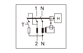 UKL1 Earth Leakage RCCB 2 Pole Circuit Breaker IP40 After Installation AC Type