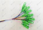 Yellow Color 9/125 SM Simplex SC APC Fiber Optic Pigtail 0.9mm