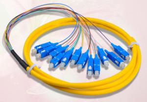 China Cable OD 0.9mm 2.0mm 3.0mm Fiber Optic Pigtail SM low return loss and high transmmit the signal factory