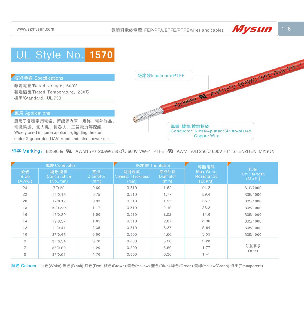 UL1570 600V 250C 6-24AWG PTFE Wires And Cables VW-1 For Home Appliance,heater,industrial Power