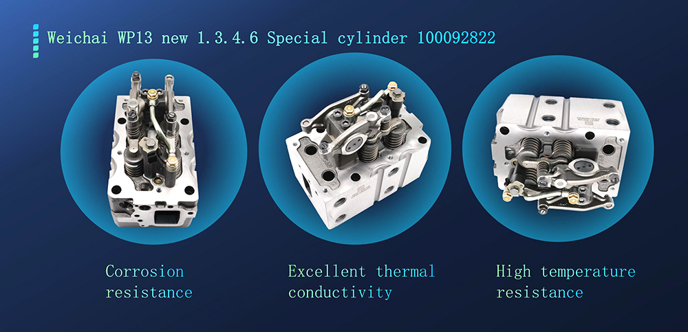 SHIPPING Express Delivery Cylinder Head for SHACMAN X3000 X5000 X6000 LGMG Weichai Engine Parts WP12 WP13