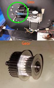 China Gear factory