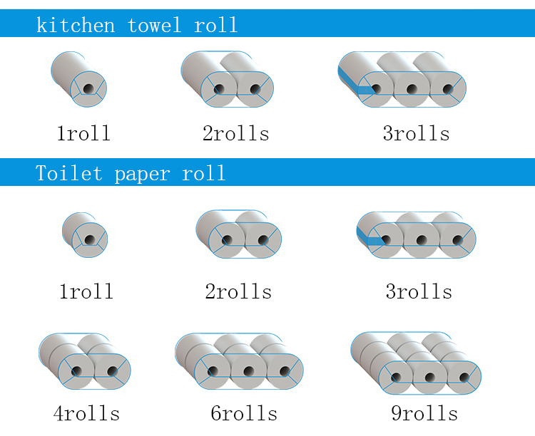 HMI 25mic 30min Toilet Paper Roll Machine CE ISO Certificate