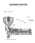Semi Automatic Filling Machines Horizontal Small Machine Manual Dispense Cream