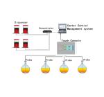 GUIHE petrol service station diesel fuel tank level gauge measuring instruments