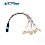 MPO Fan-out cable High reflection loss with APC High fiber density (maximum 24