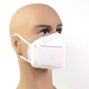 China Antibacterial Ffp2 Dust Masks Chemical Repellent Economical 1 Ply Melt Blown Fabric factory